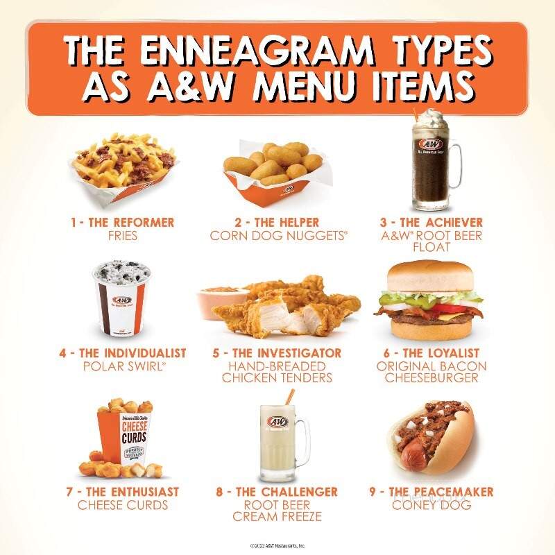 A&W All American Food - Pleasant Valley, WV